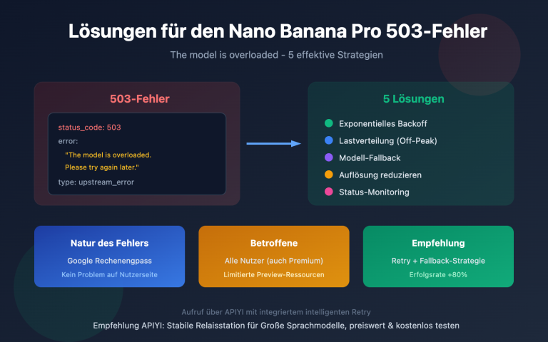 nano banana pro 503 overloaded error solution de image 0 图示
