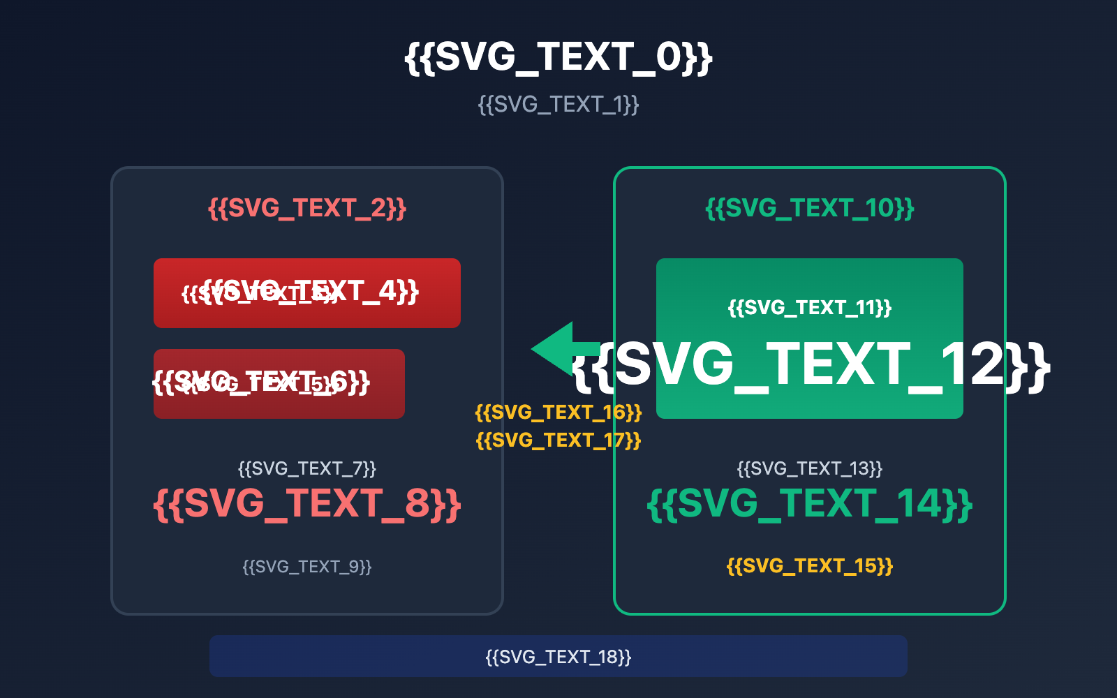 nano-banana-pro-api-alternative-cost-saving-guide-en 图示