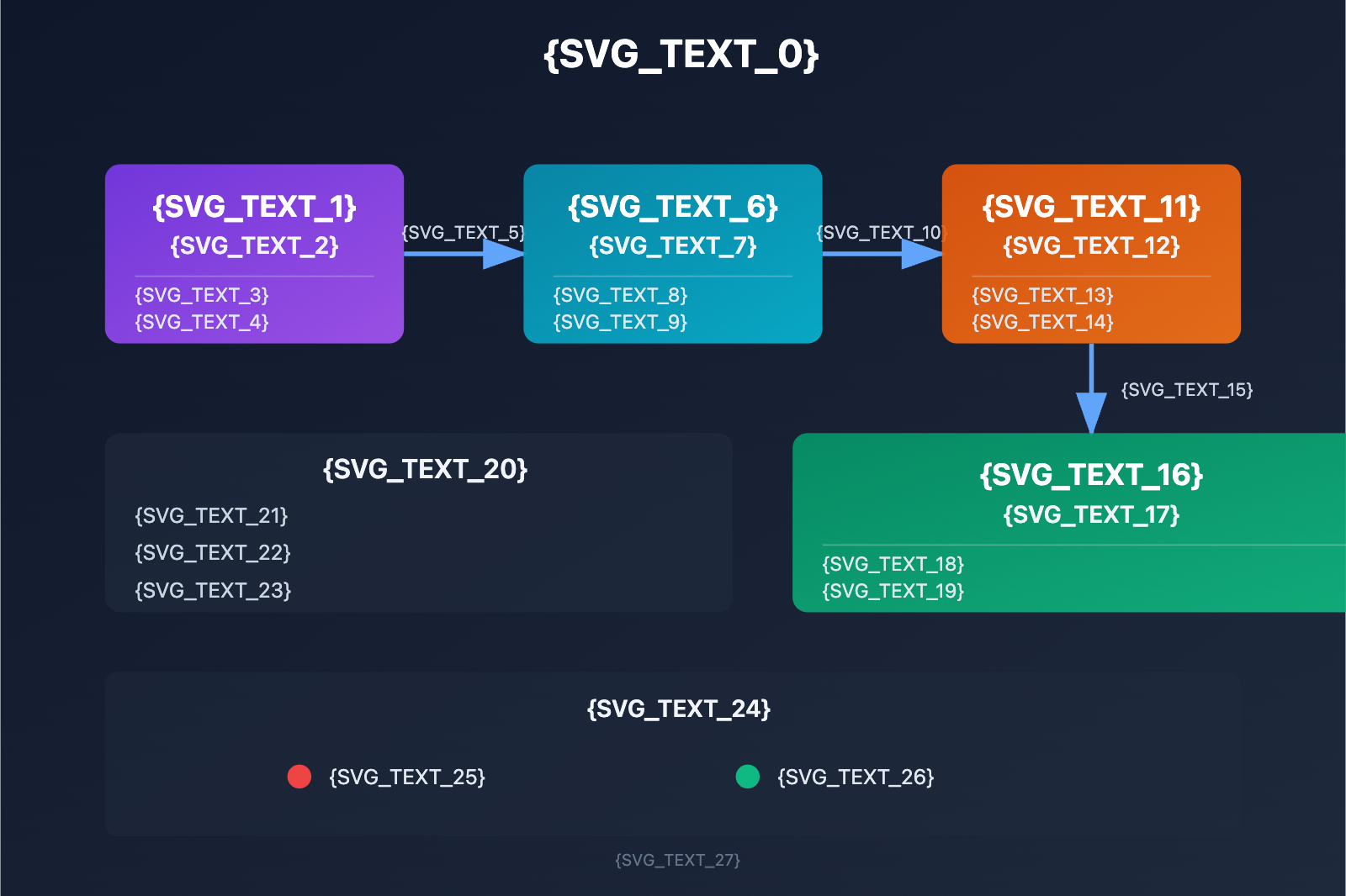 nano-banana-pro-api-temporary-images-thinking-process-explained-ko 图示