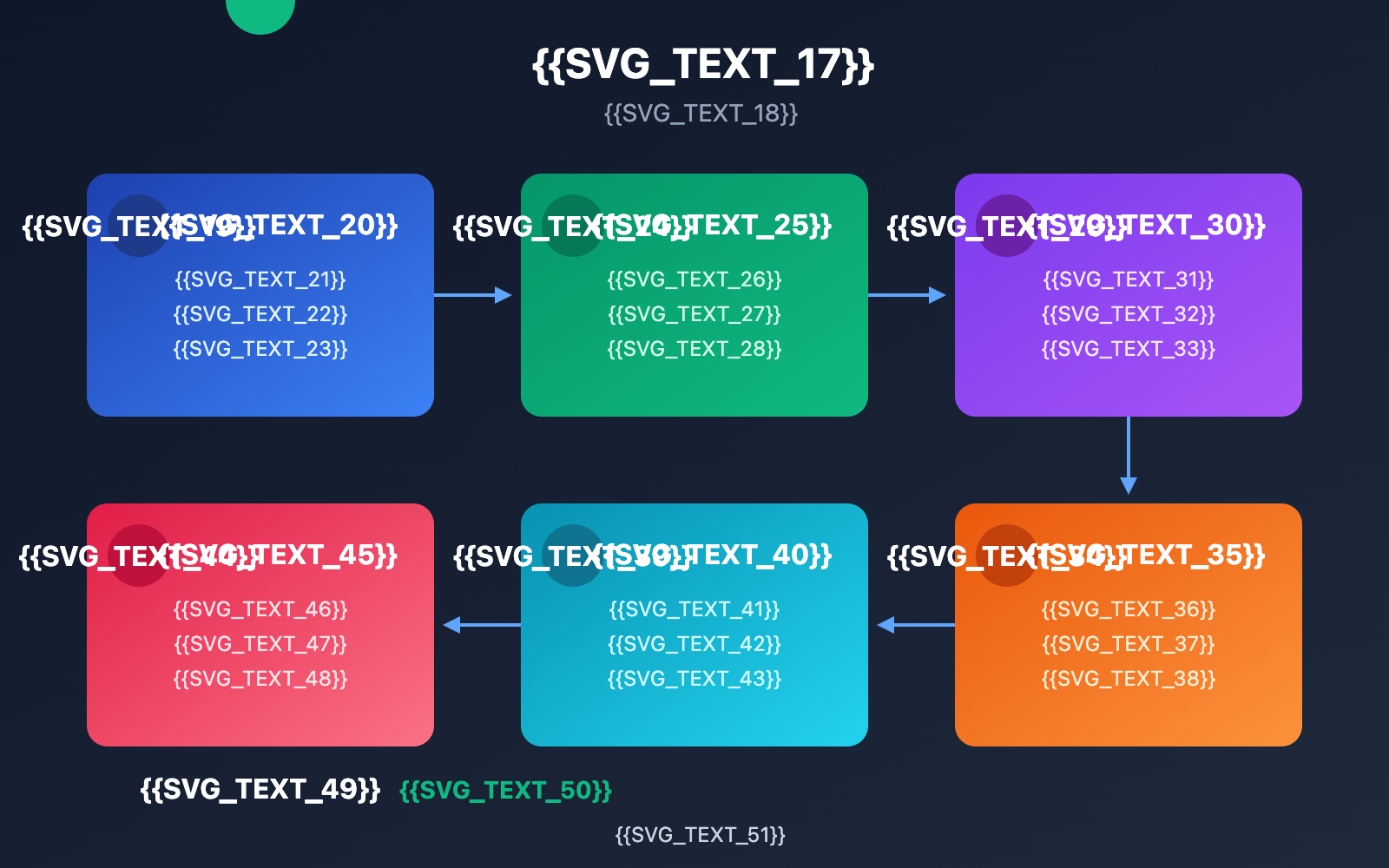 nano-banana-pro-architecture-design-batch-image-generation-en 图示