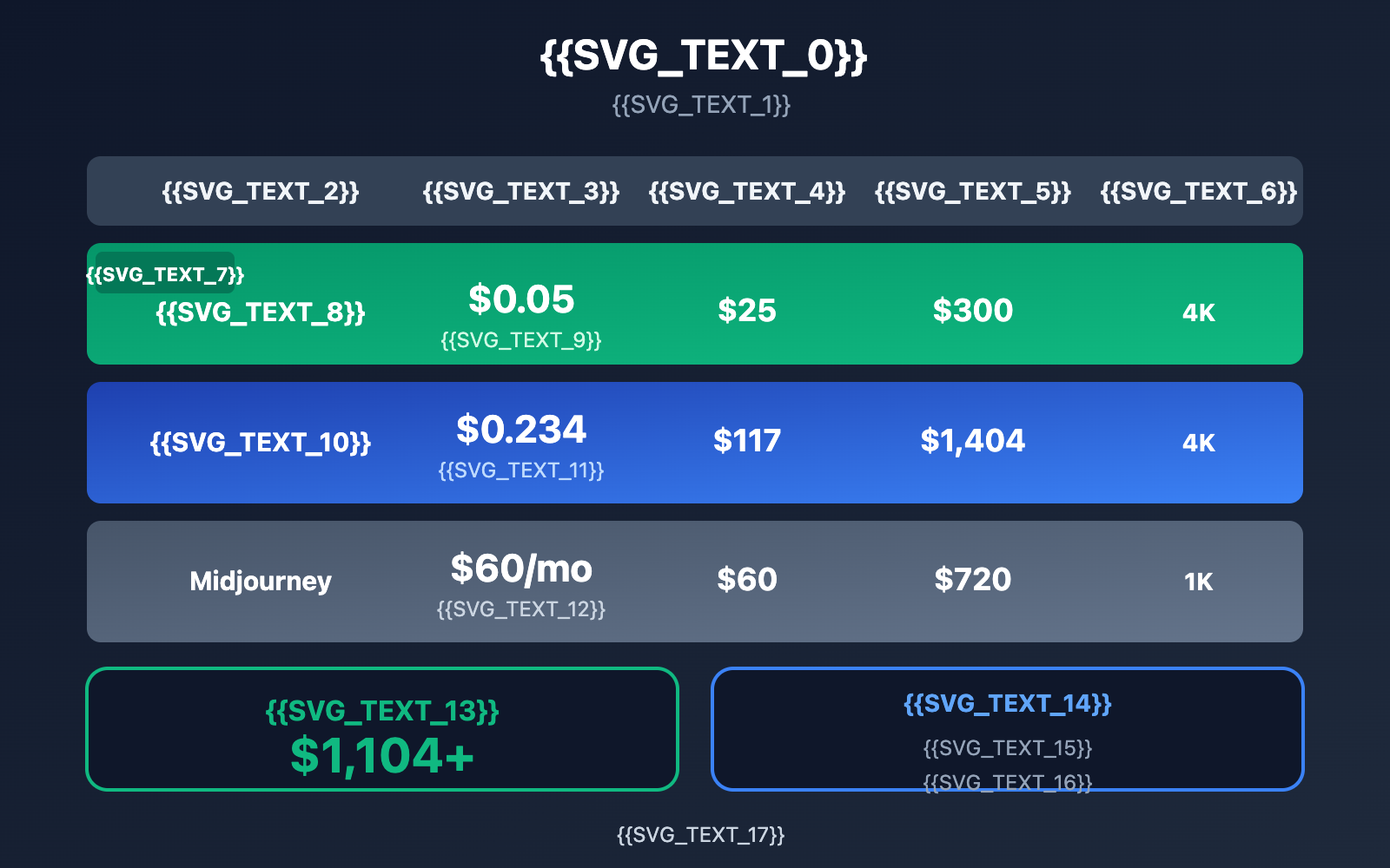 nano-banana-pro-architecture-design-batch-image-generation-en 图示
