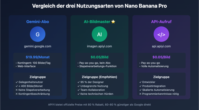 nano banana pro designer guide de image 0 图示