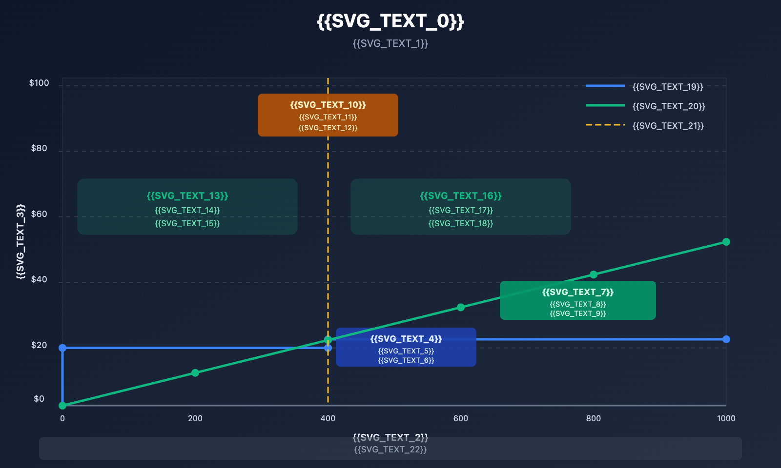 nano-banana-pro-designer-guide-en 图示