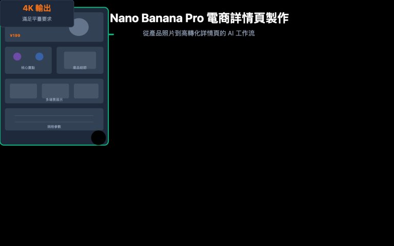 nano banana pro ecommerce product page guide zh hant image 0 图示