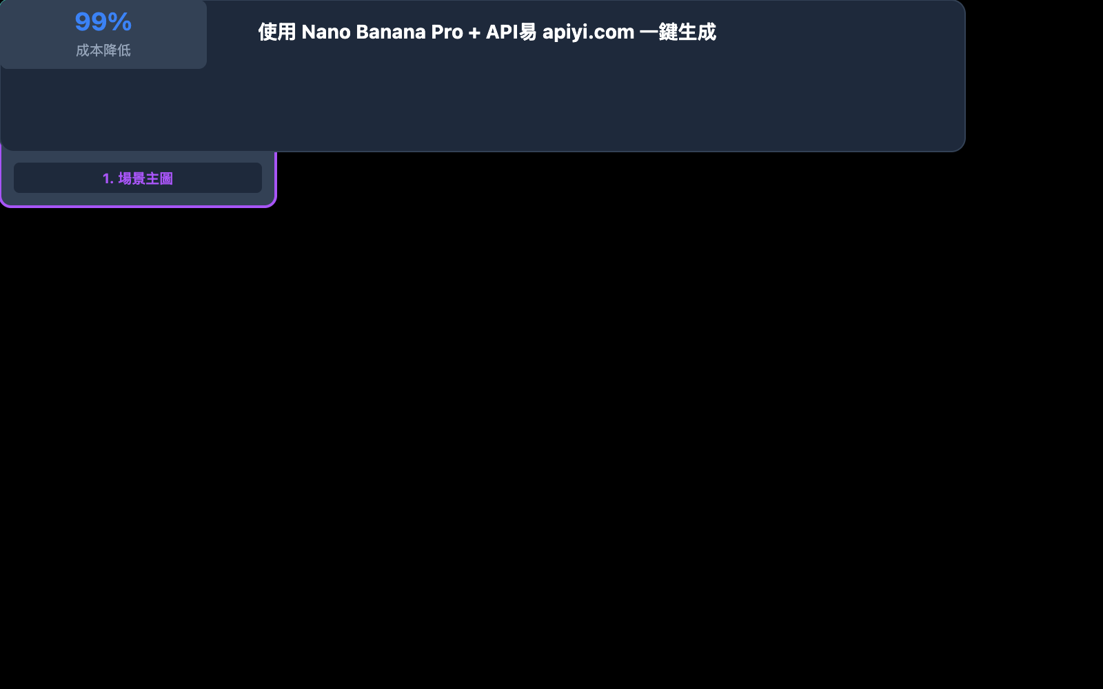 nano-banana-pro-ecommerce-product-page-guide-zh-hant 图示