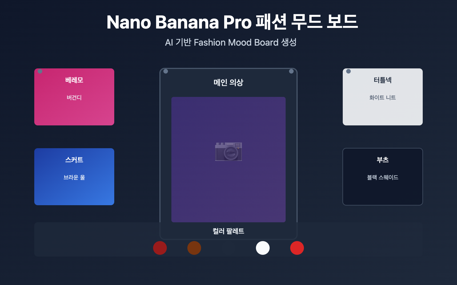 nano-banana-pro-fashion-collage-tutorial-ko 图示