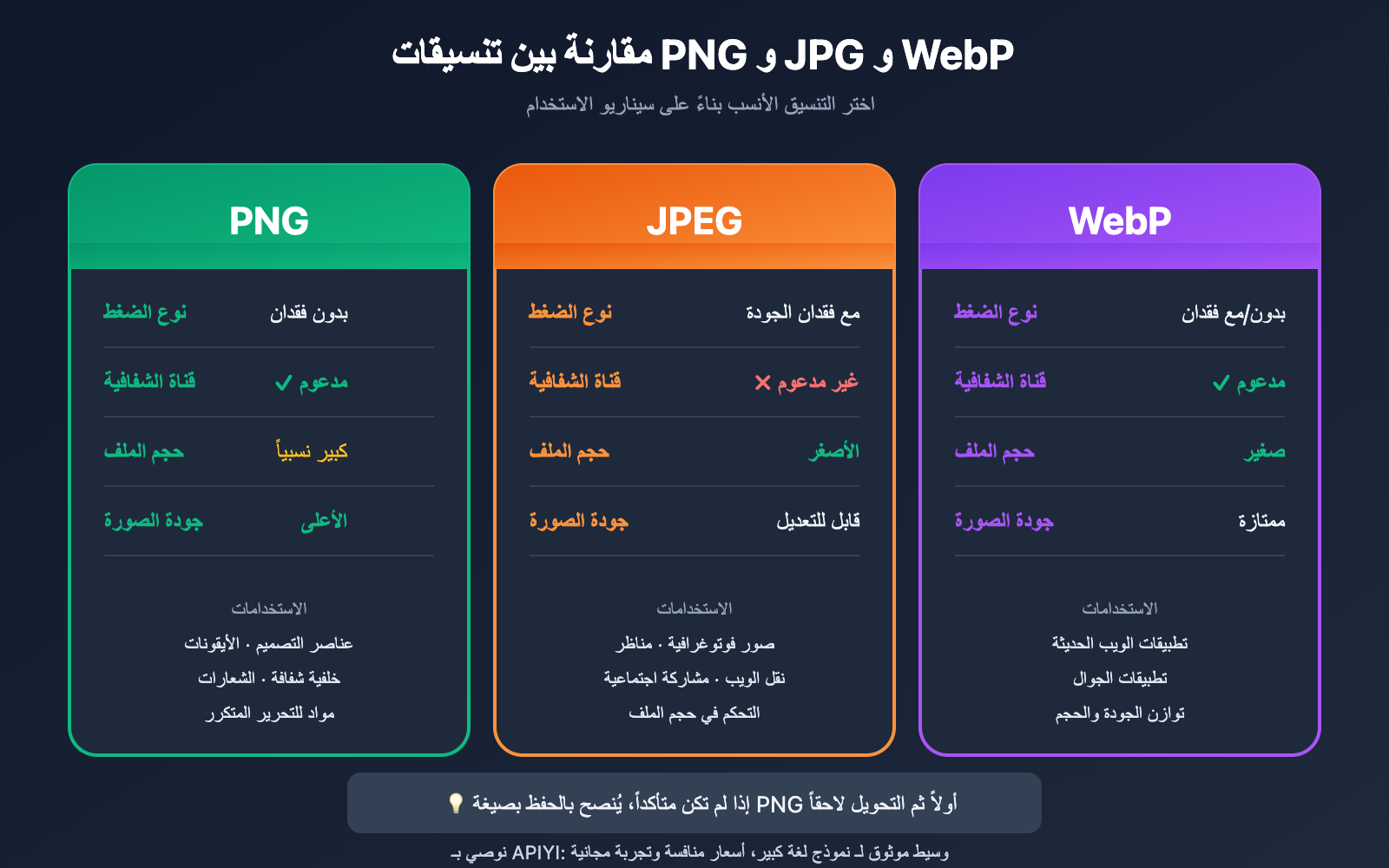 nano-banana-pro-image-output-format-png-jpg-control-ar 图示