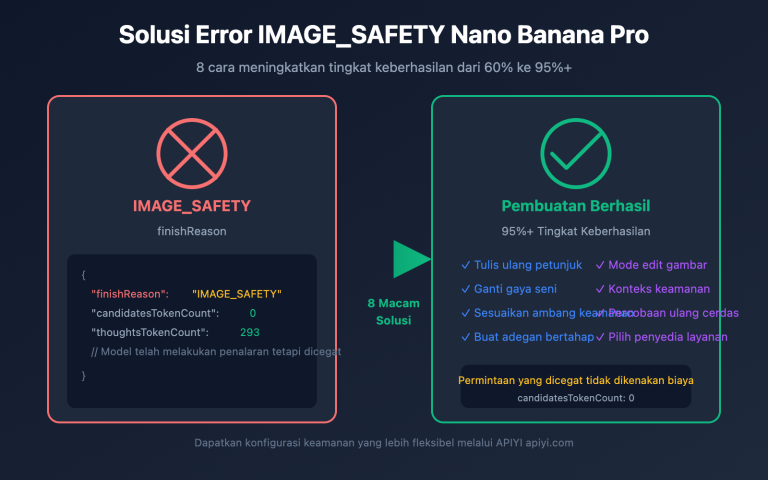nano banana pro image safety error fix guide id image 0 图示