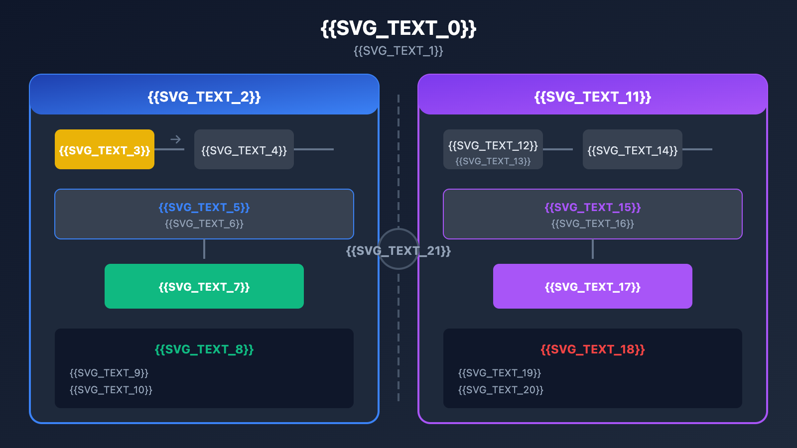 nano-banana-pro-seed-parameter-not-supported-alternatives-en 图示