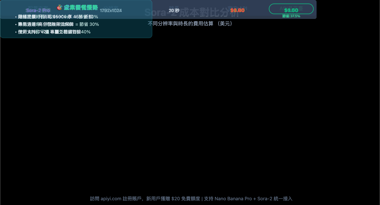 nano-banana-pro-sora-2-comfyui-integration-guide-zh-hant 图示