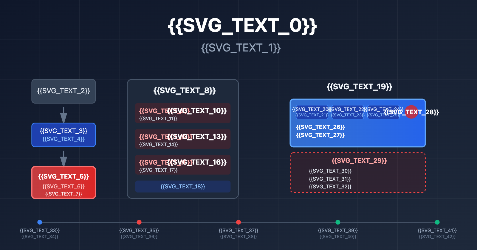 nano-banana-pro-stability-issues-google-tpu-analysis-en 图示