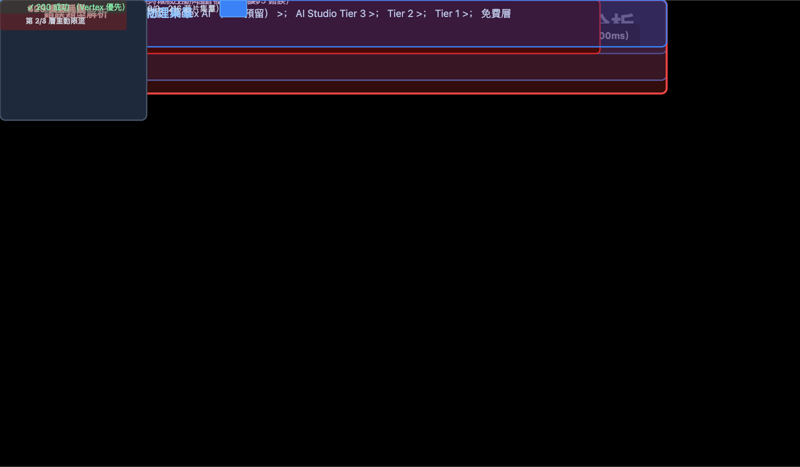 nano-banana-pro-stability-issues-google-tpu-analysis-zh-hant 图示