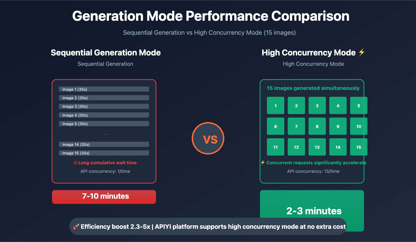 redink-nano-banana-pro-integration-tutorial-en 图示