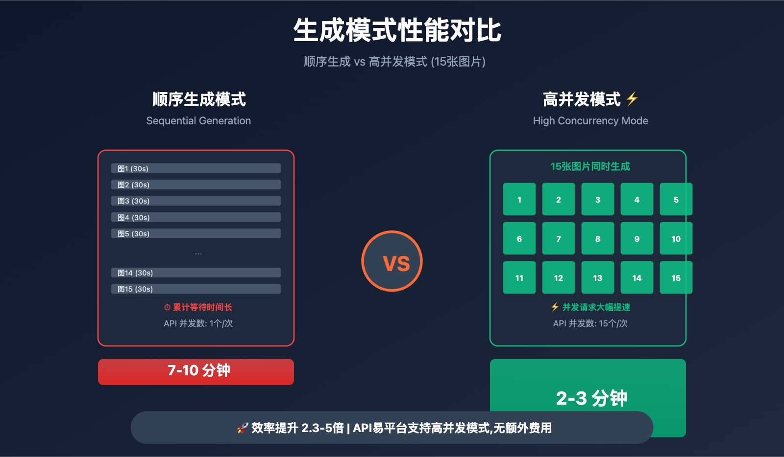redink-nano-banana-pro-integration-tutorial 图示