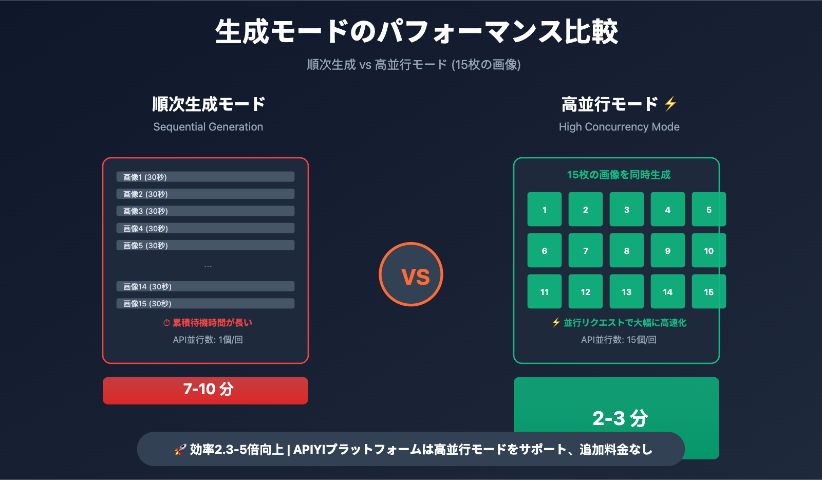 redink-nano-banana-pro-integration-tutorial-ja 图示