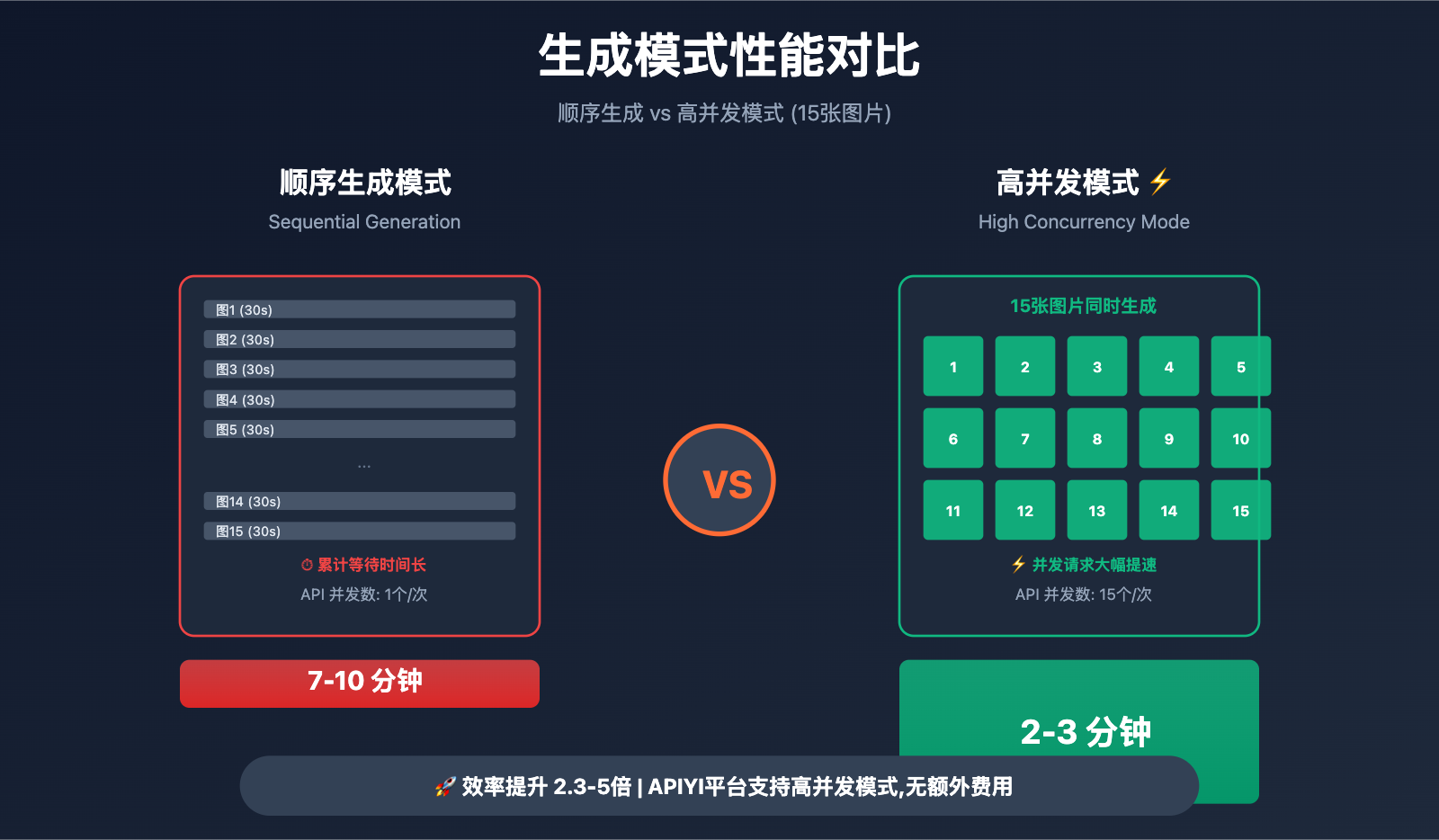 redink-nano-banana-pro-integration-tutorial-ko 图示