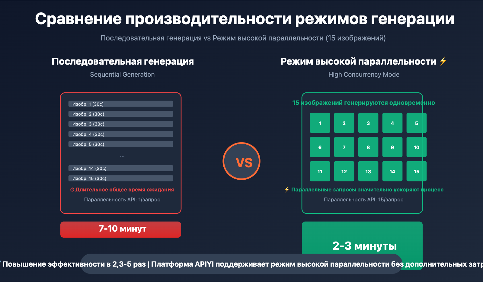 redink-nano-banana-pro-integration-tutorial-ru 图示