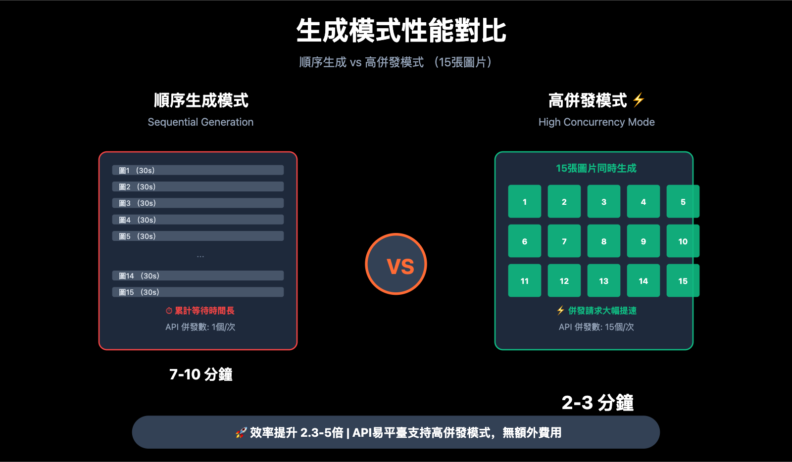 redink-nano-banana-pro-integration-tutorial-zh-hant 图示