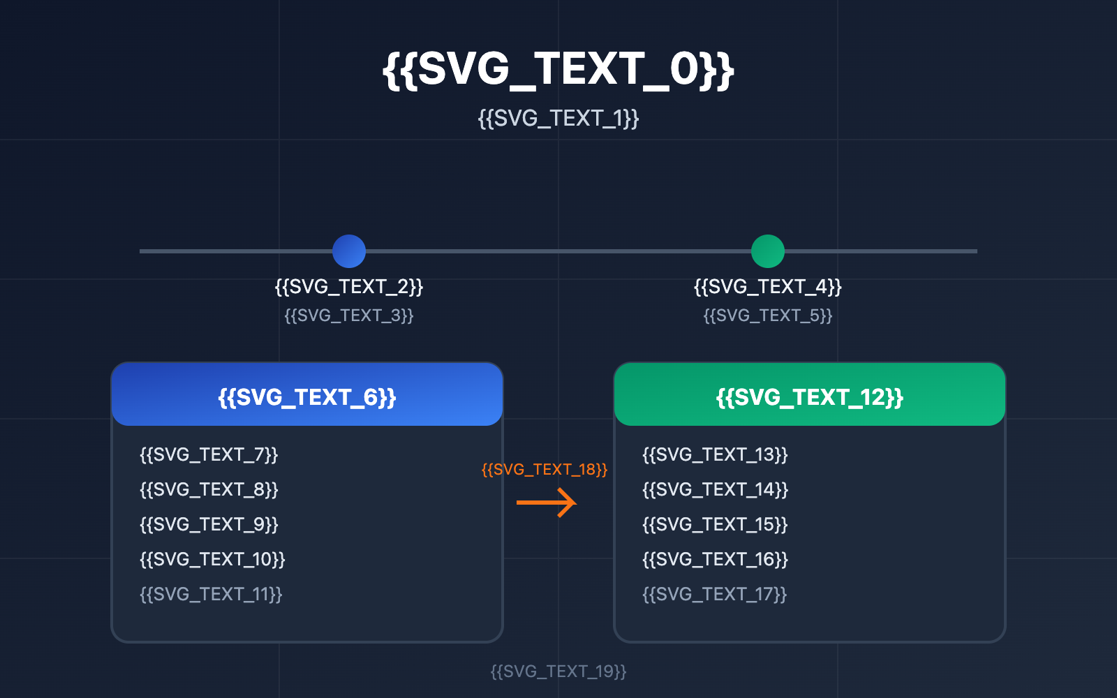 sora-2-api-model-snapshots-version-comparison-guide-en 图示