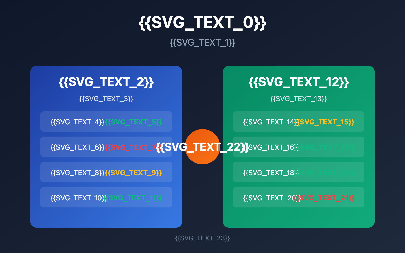 sora-2-api-official-vs-reverse-character-reference-guide-ru 图示