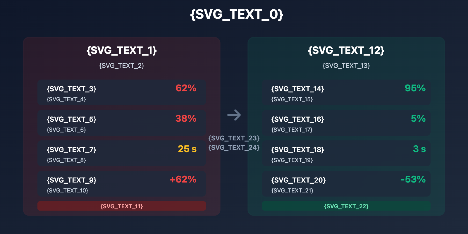 sora-2-cameo-permission-denied-error-guide-fr 图示