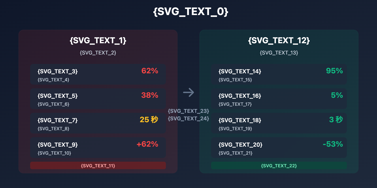 sora-2-cameo-permission-denied-error-guide-ja 图示