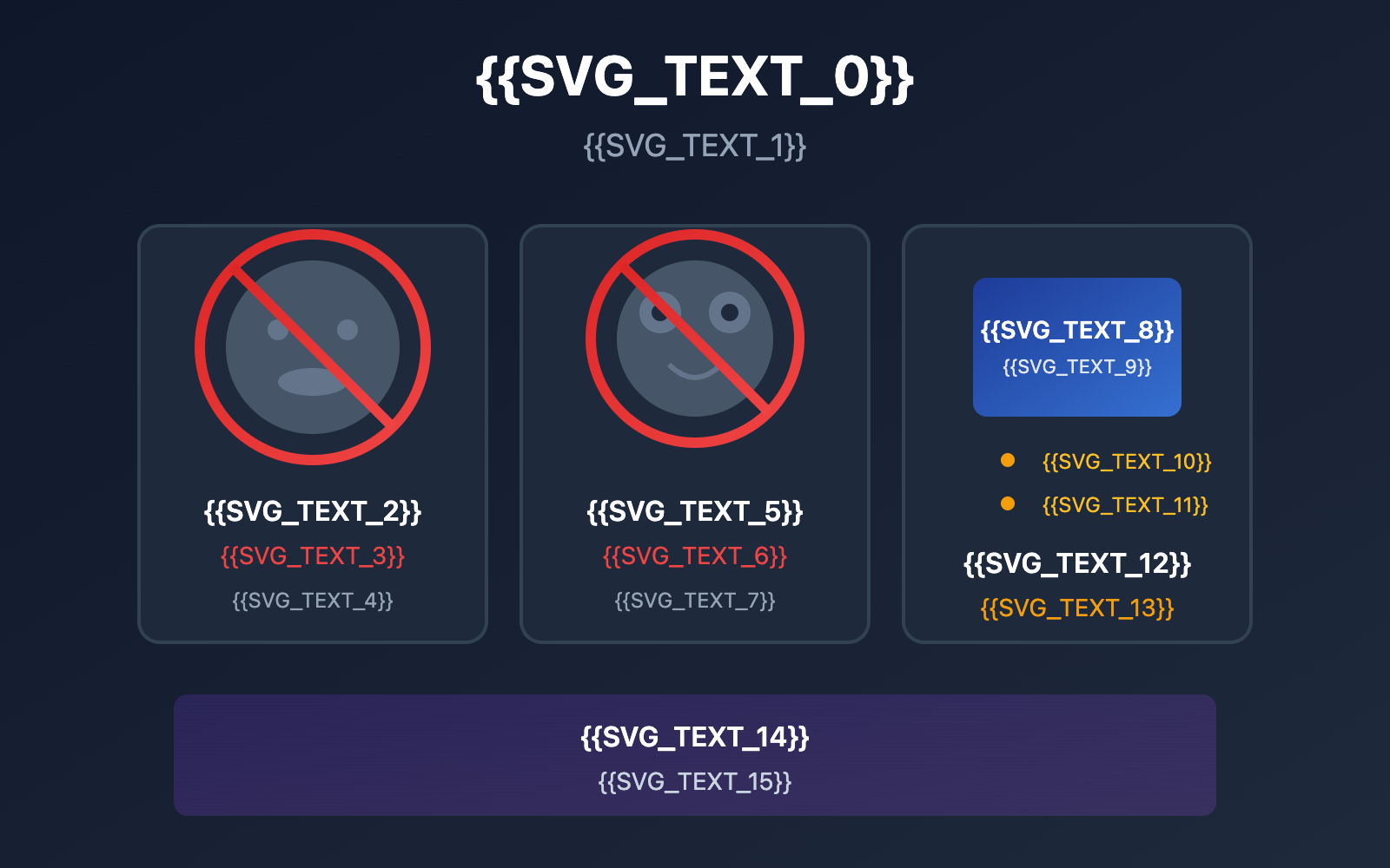 sora-2-character-face-restriction-policy-2026-en 图示