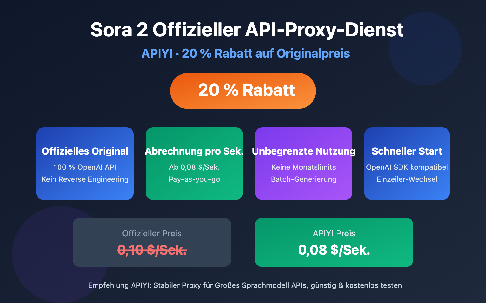 sora-2-official-api-proxy-apiyi-discount-guide-de 图示