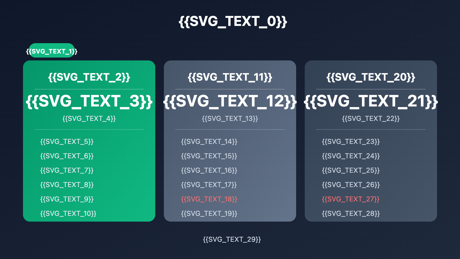 sora-2-official-api-proxy-apiyi-discount-guide-en 图示