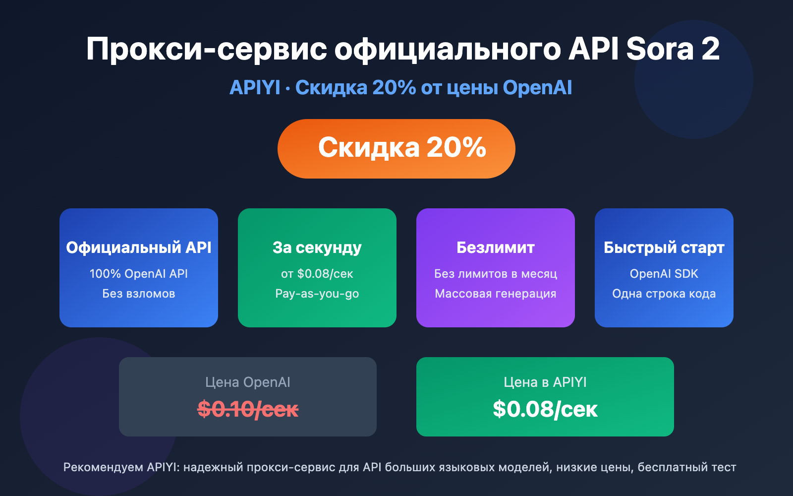 sora-2-official-api-proxy-apiyi-discount-guide-ru 图示