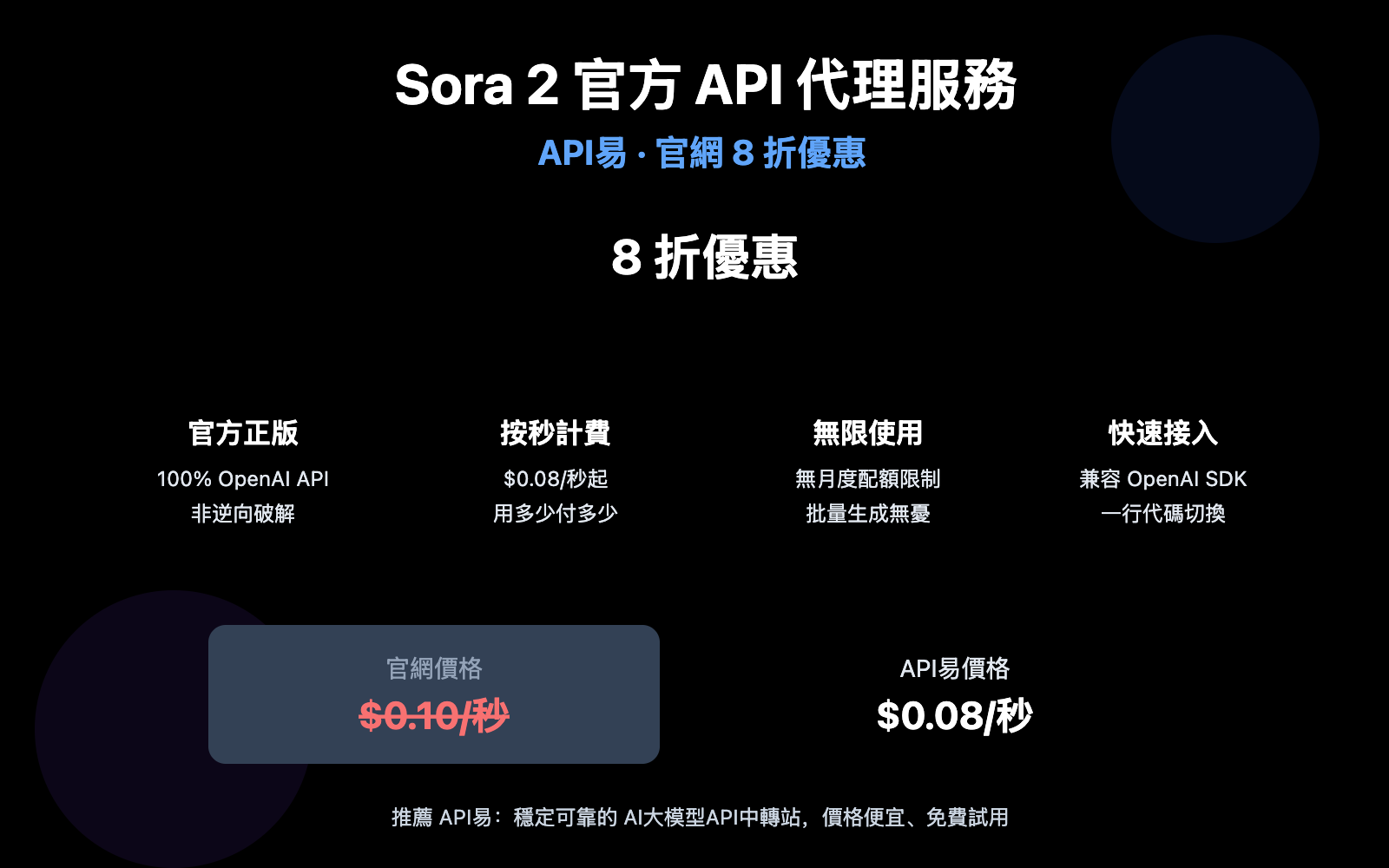 sora-2-official-api-proxy-apiyi-discount-guide-zh-hant 图示