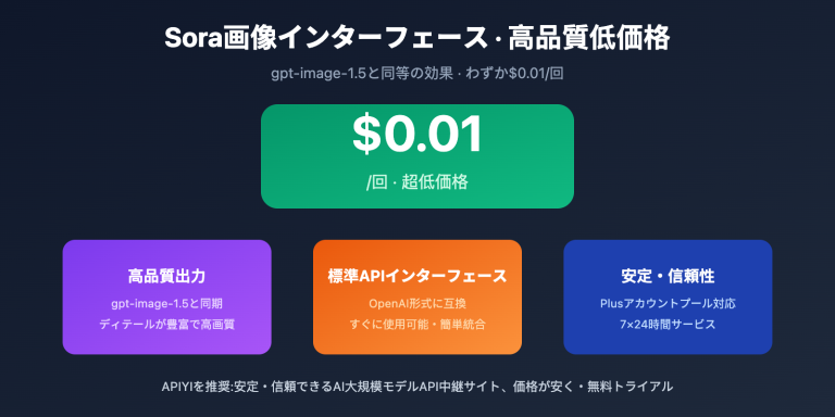 sora image api where to find ja image 0 图示