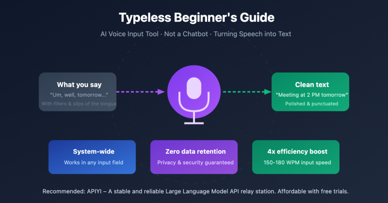 typeless voice dictation beginner guide en image 0 图示