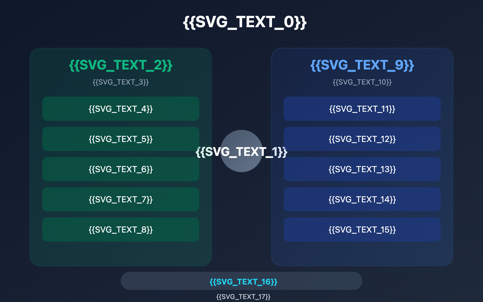 what-is-manga-drama-ai-comic-guide-en 图示