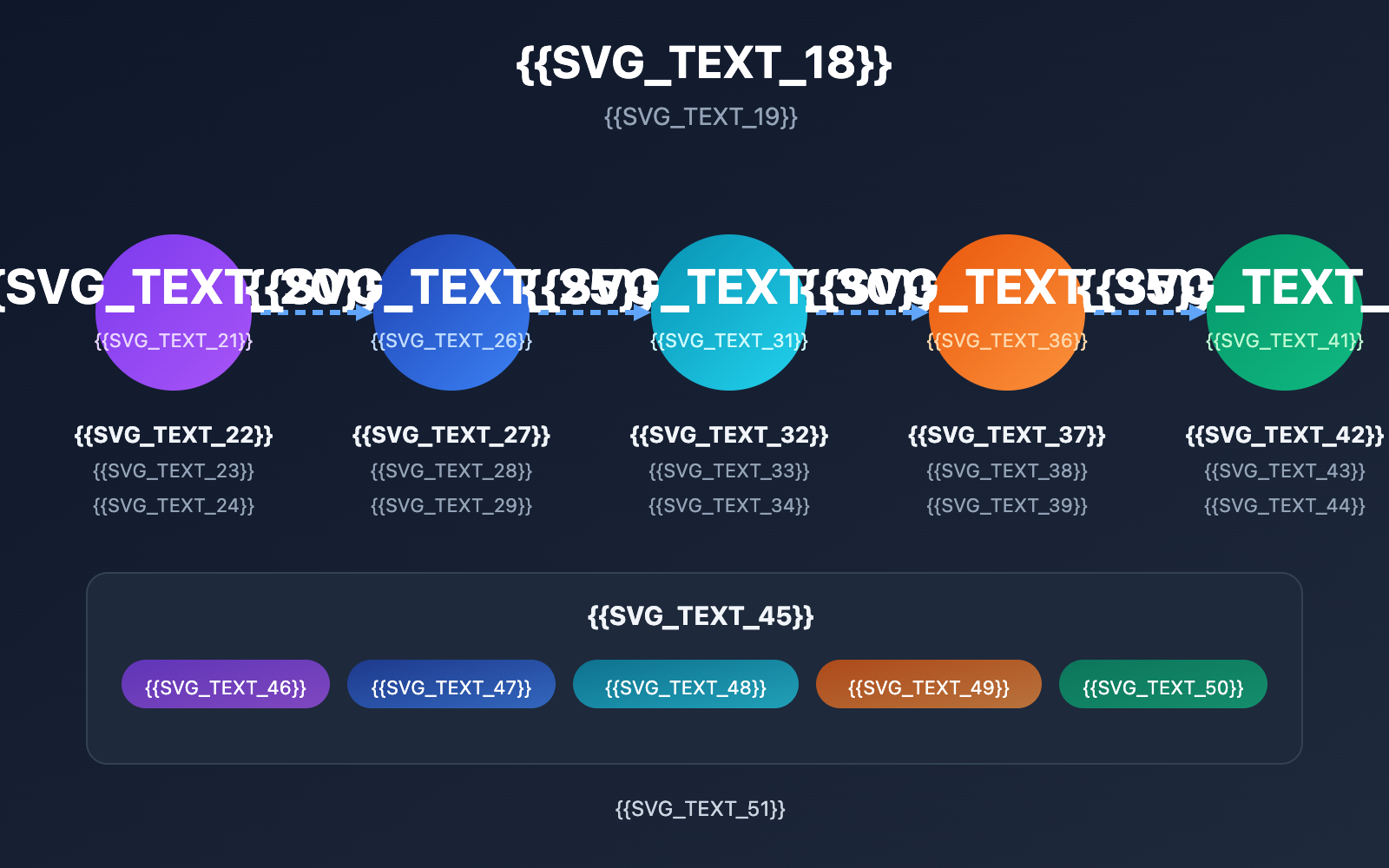 what-is-manga-drama-ai-comic-guide-en 图示