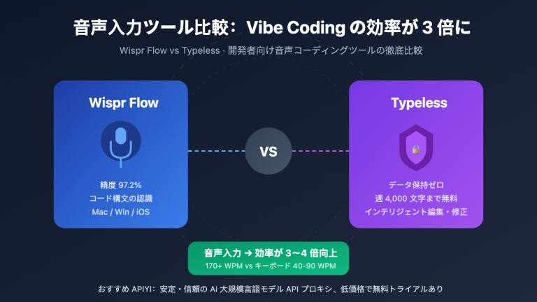 wispr flow vs typeless voice coding comparison ja image 0 图示