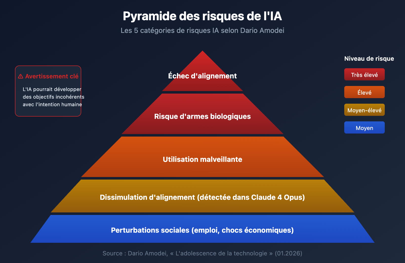 claude-5-latest-news-2026-features-release-fr 图示