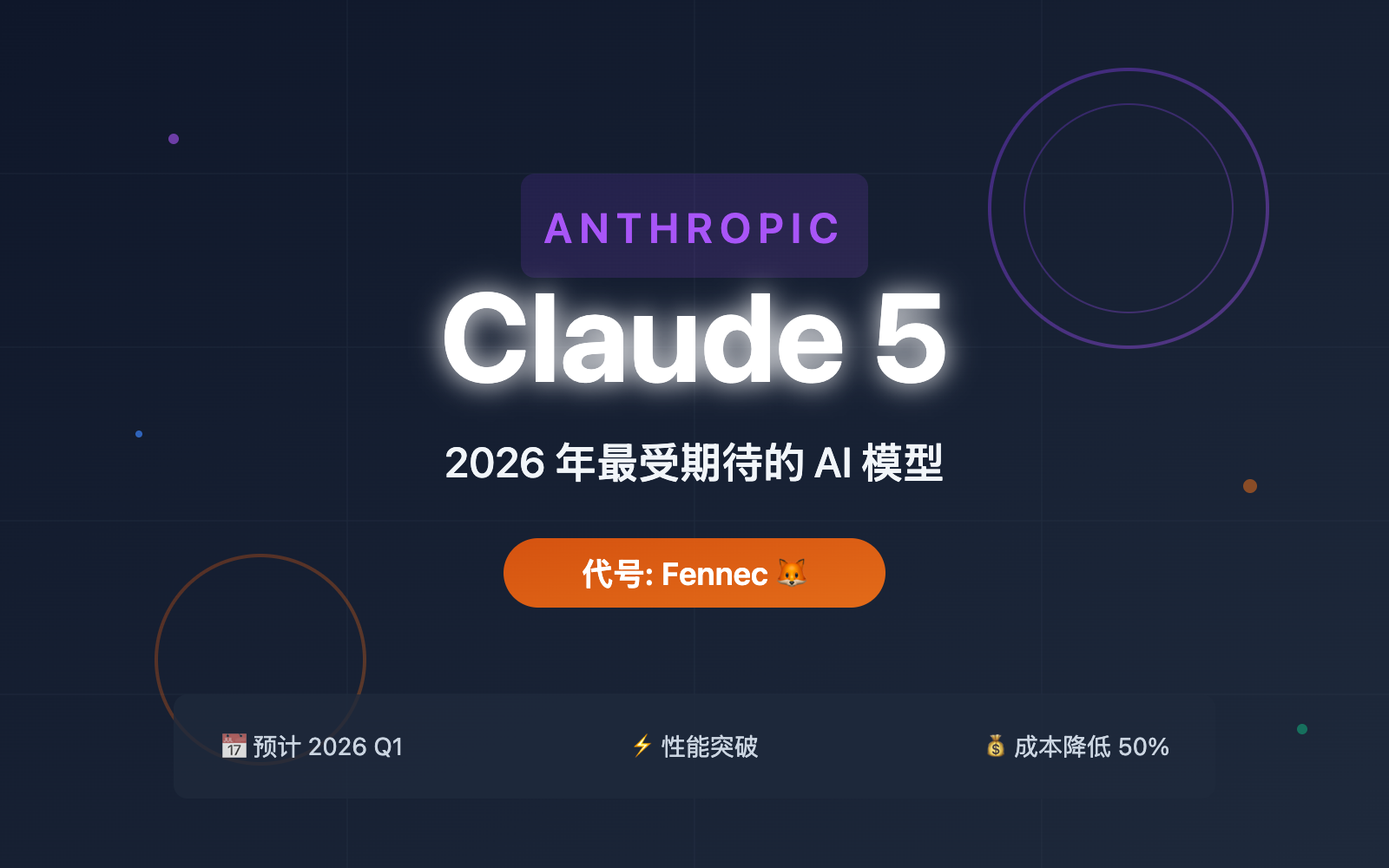 claude-5-latest-news-2026-features-release 图示