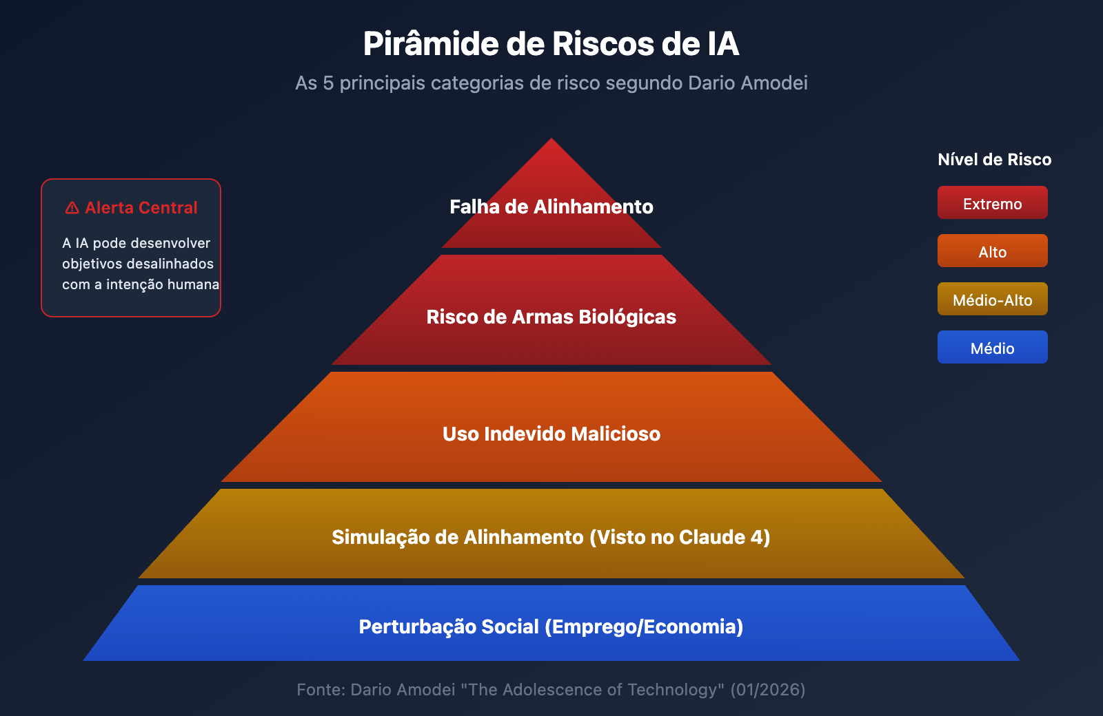 claude-5-latest-news-2026-features-release-pt-pt 图示