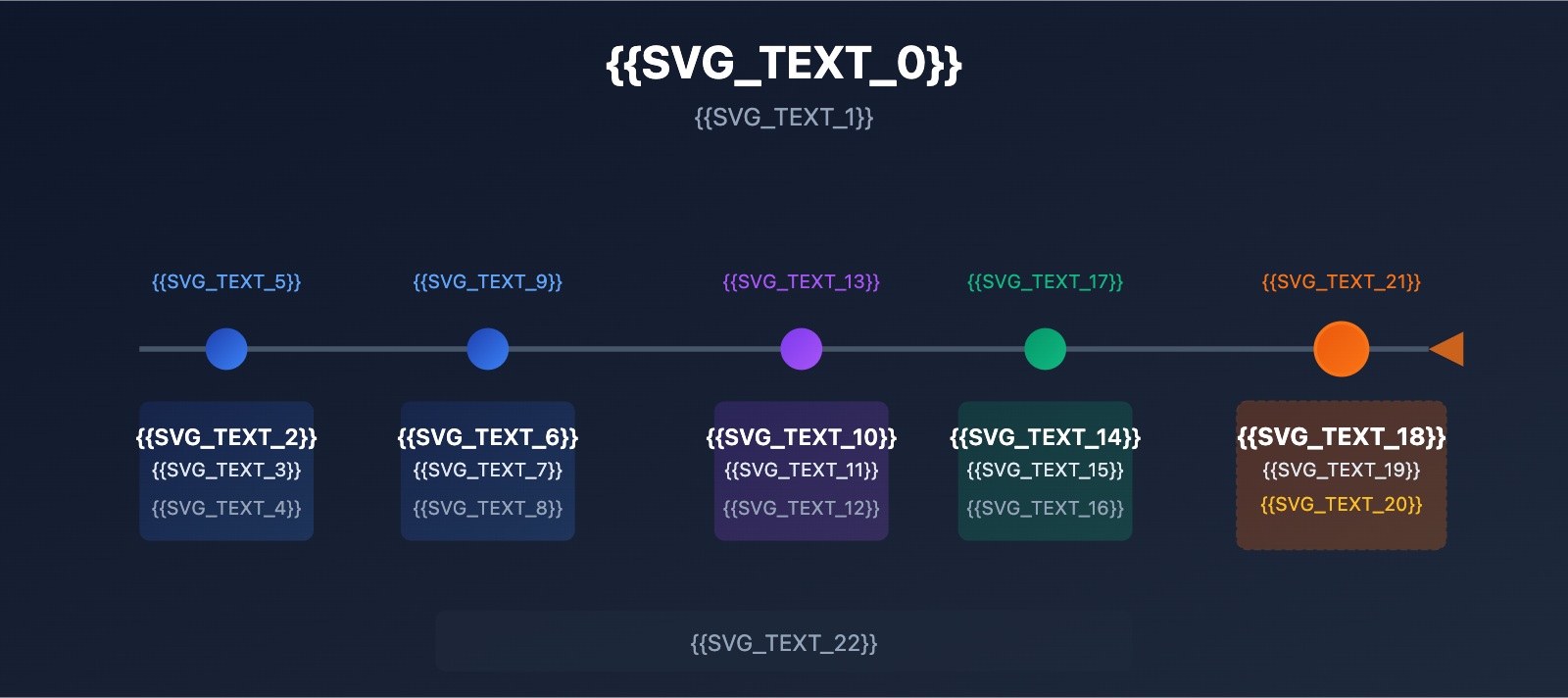 claude-5-latest-news-2026-features-release-ru 图示