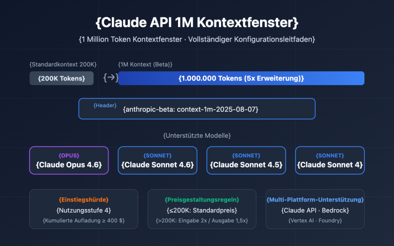 claude api 1m context window guide de image 0 图示