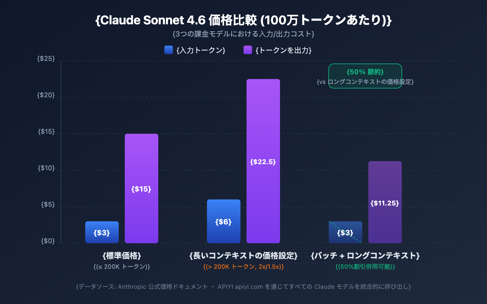claude-api-1m-context-window-guide-ja 图示