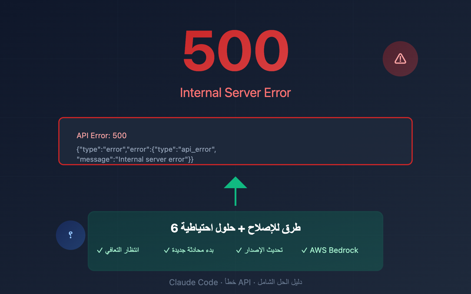 claude-code-500-error-fix-guide-ar 图示