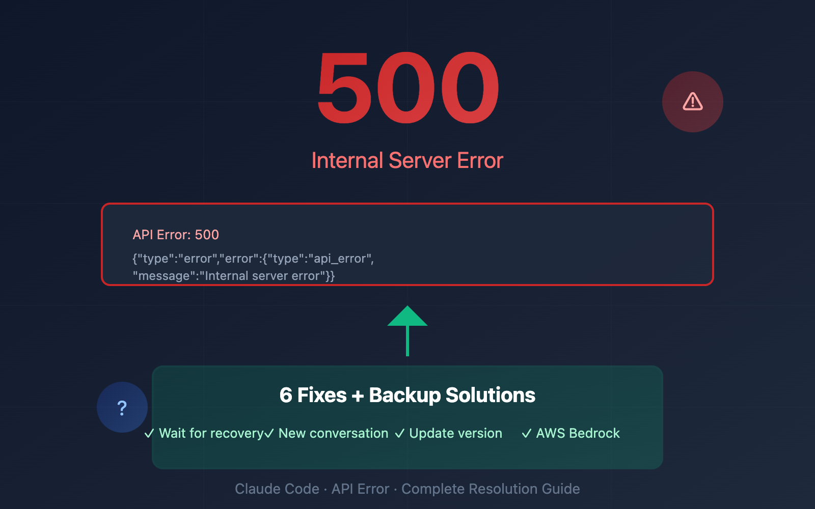 claude-code-500-error-fix-guide-en 图示