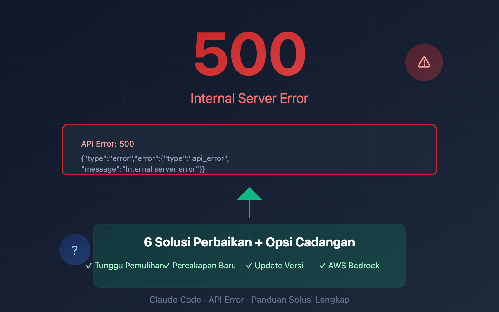 claude-code-500-error-fix-guide-id 图示