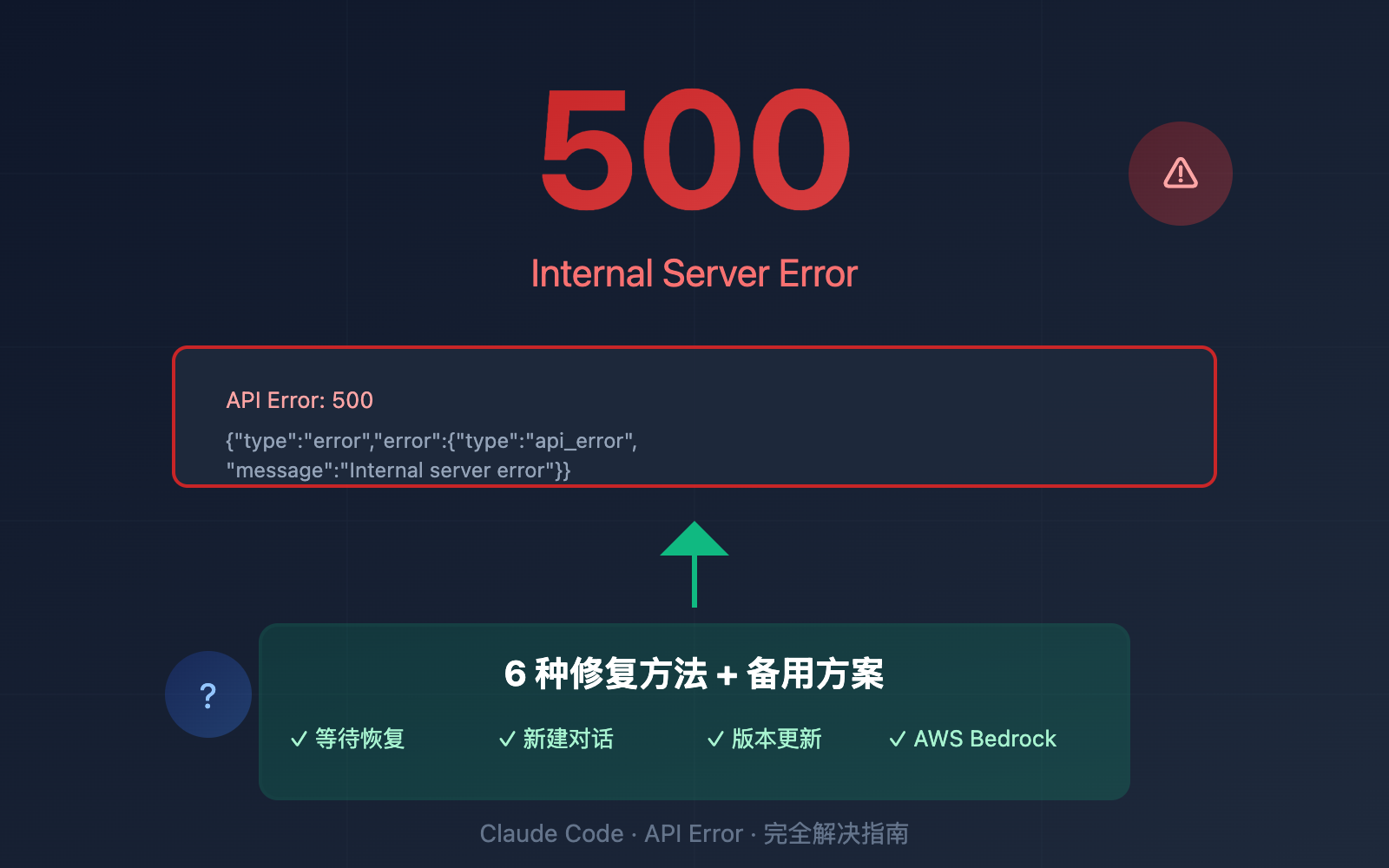 claude-code-500-error-fix-guide 图示