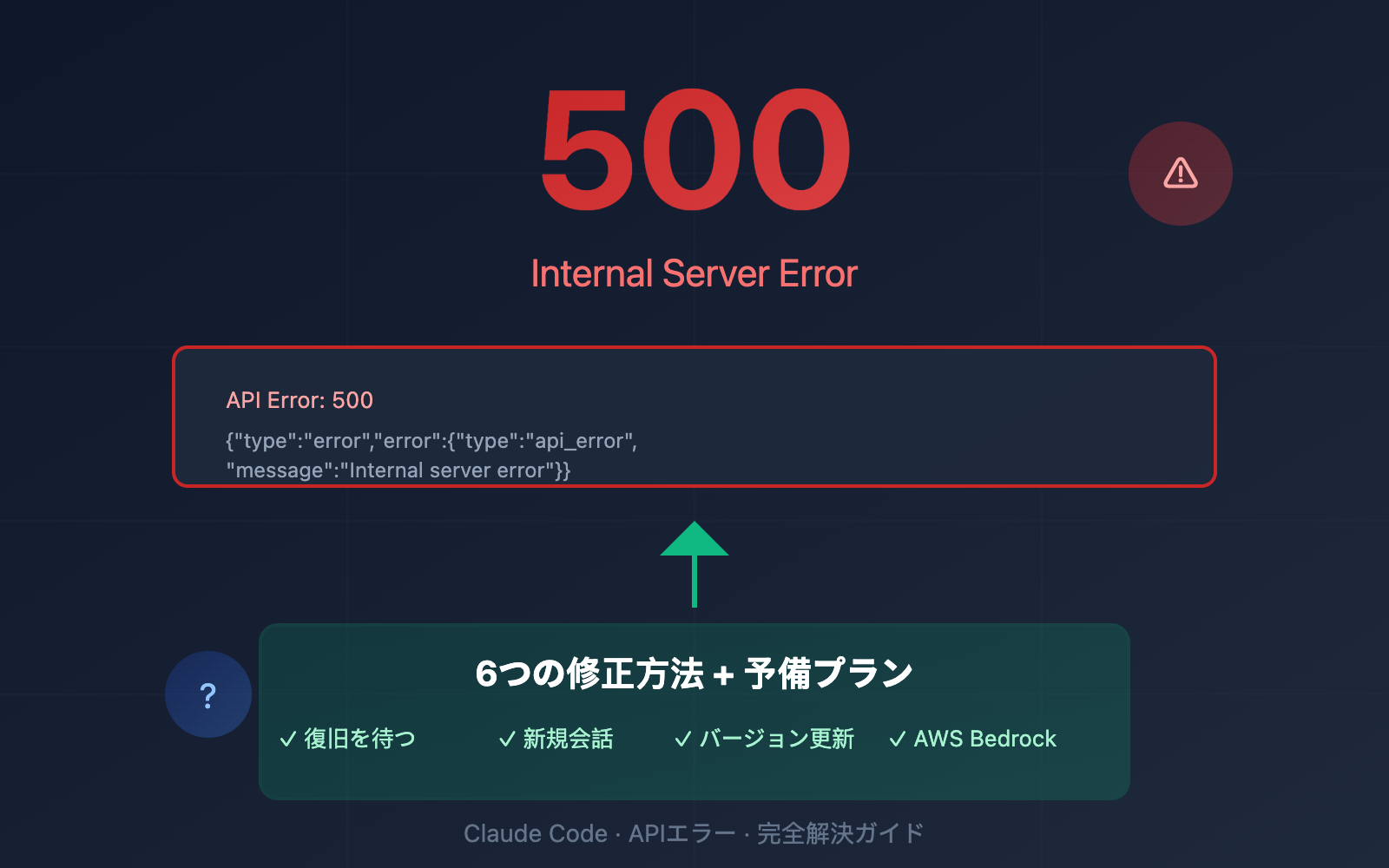 claude-code-500-error-fix-guide-ja 图示