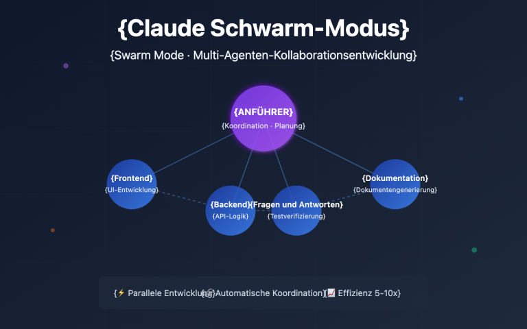 claude code swarm mode multi agent guide de image 0 图示