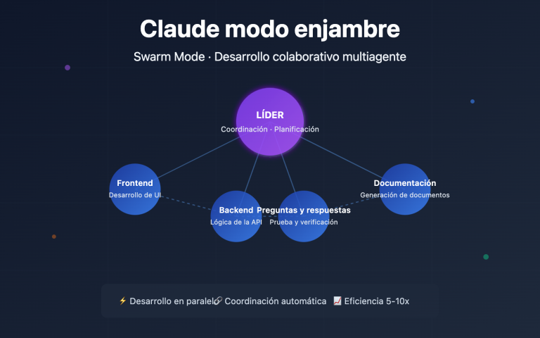 claude code swarm mode multi agent guide es image 0 图示