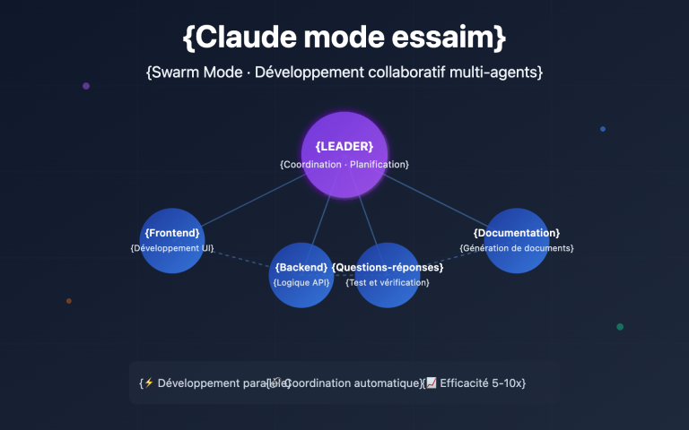 claude code swarm mode multi agent guide fr image 0 图示